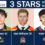 NOJHL names its BrokerLink Insurance 3 Stars of the Week