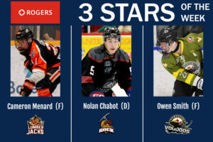 NOJHL names its Rogers 3 Stars of the Week